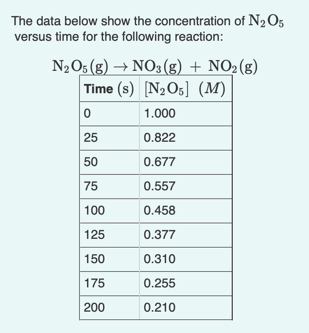  How do I know this is the first order? Please give