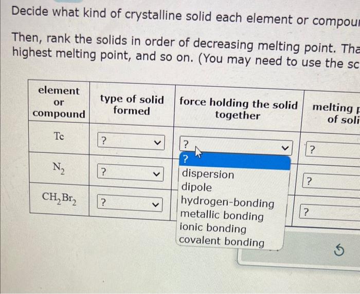 Then, rank the solids in order of decreasing melting point. That is,