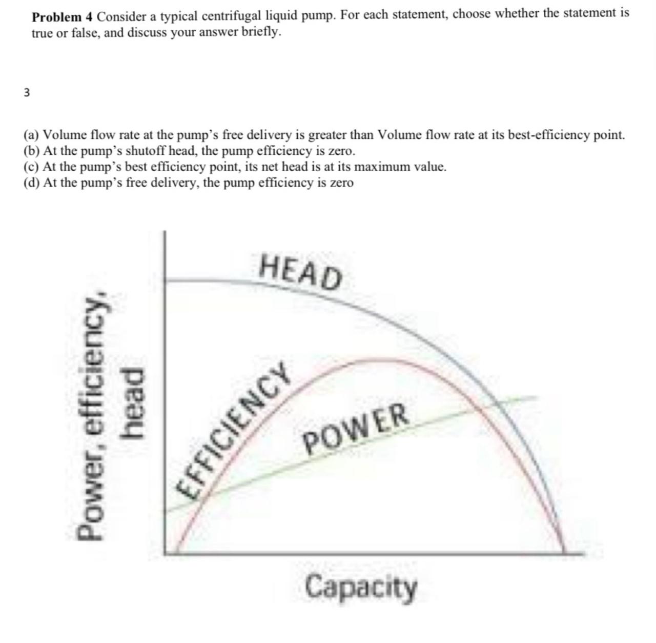  Problem 4 Consider a typical centrifugal liquid pump. For each statement,