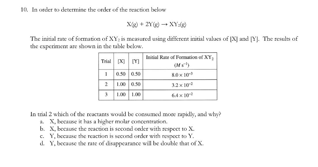 Hi! The correct answer is D, and not B because my