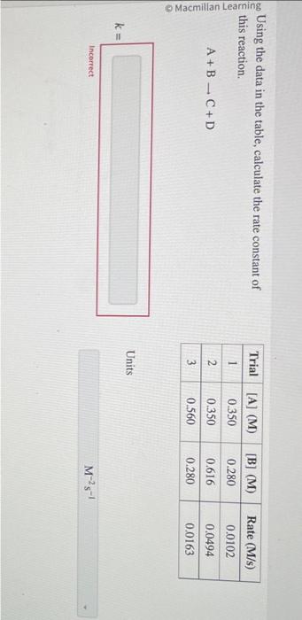  Using the data in the table, calculate the rate constant of