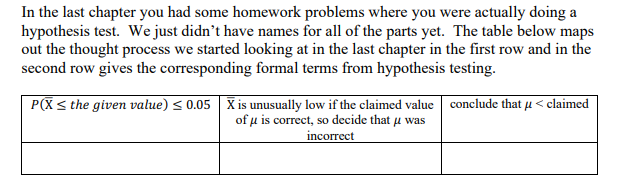  In the last chapter you had some homework problems where you