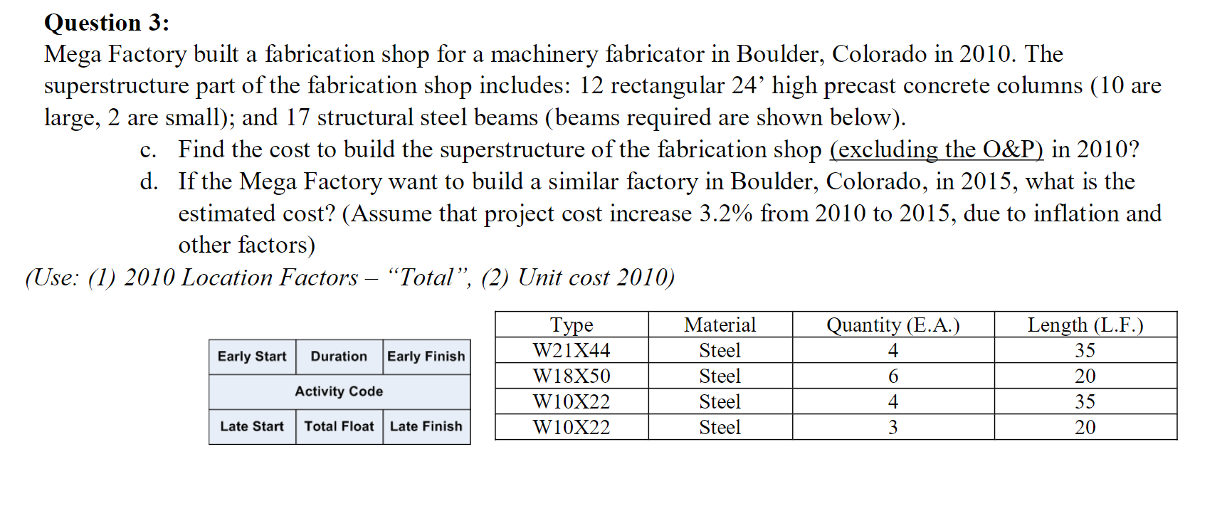 I need your help solving this problem. Pls help me by answering