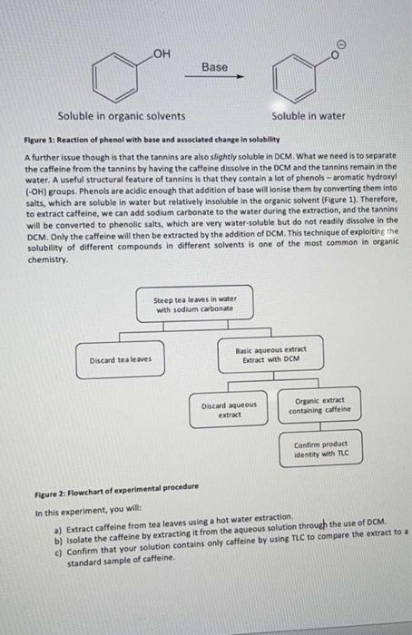 from tea Learning objectives 1. To recall correct procedures for accurate weighing