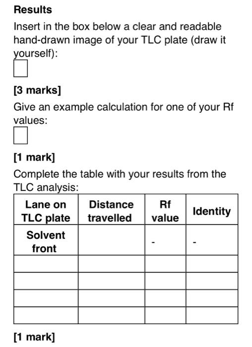 demonstrate skills in preparing, running and analysing results from TLC plates. Pre-lab