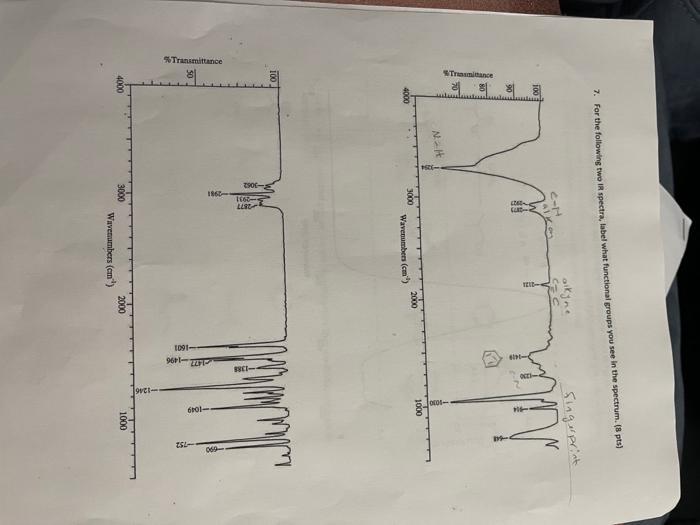 can you please do all the numbers, I know the numbers are