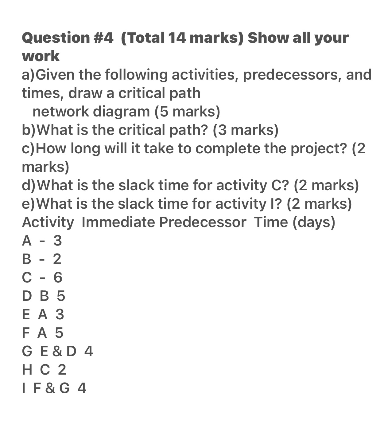 Critical path Question #4 (Total 14 marks) Show all your work a)