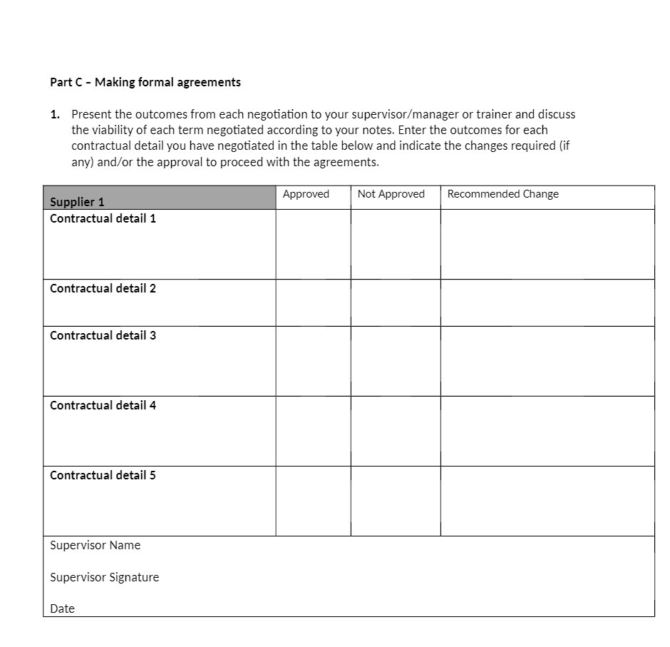 Part C - Making formal agreements 1. Present the outcomes from