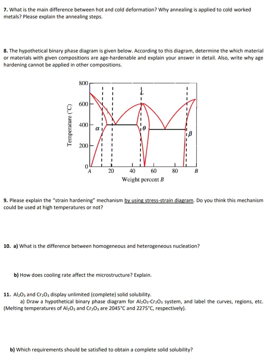  What is the main difference between hot and cold deformation? Why