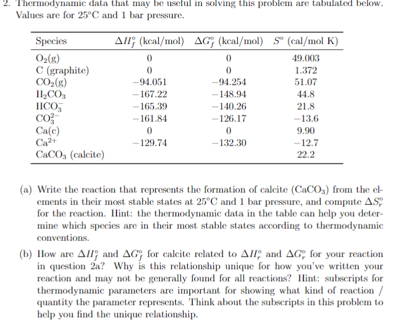  Thermodynamic data that may be useful in solving this problem are