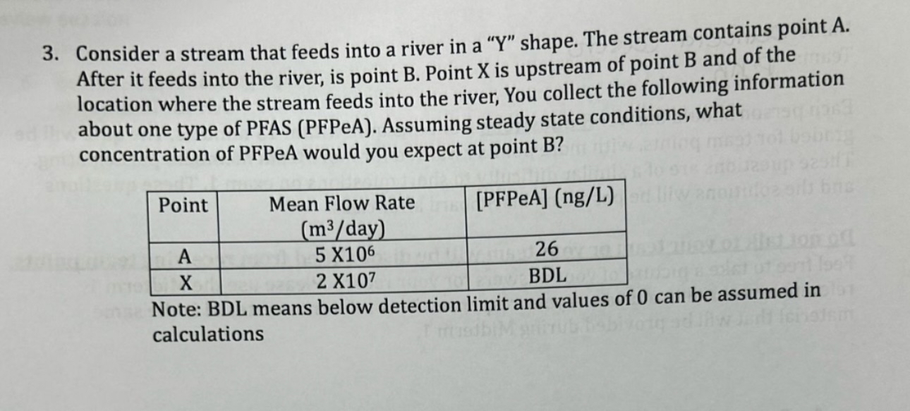  Consider a stream that feeds into a river in a "Y"