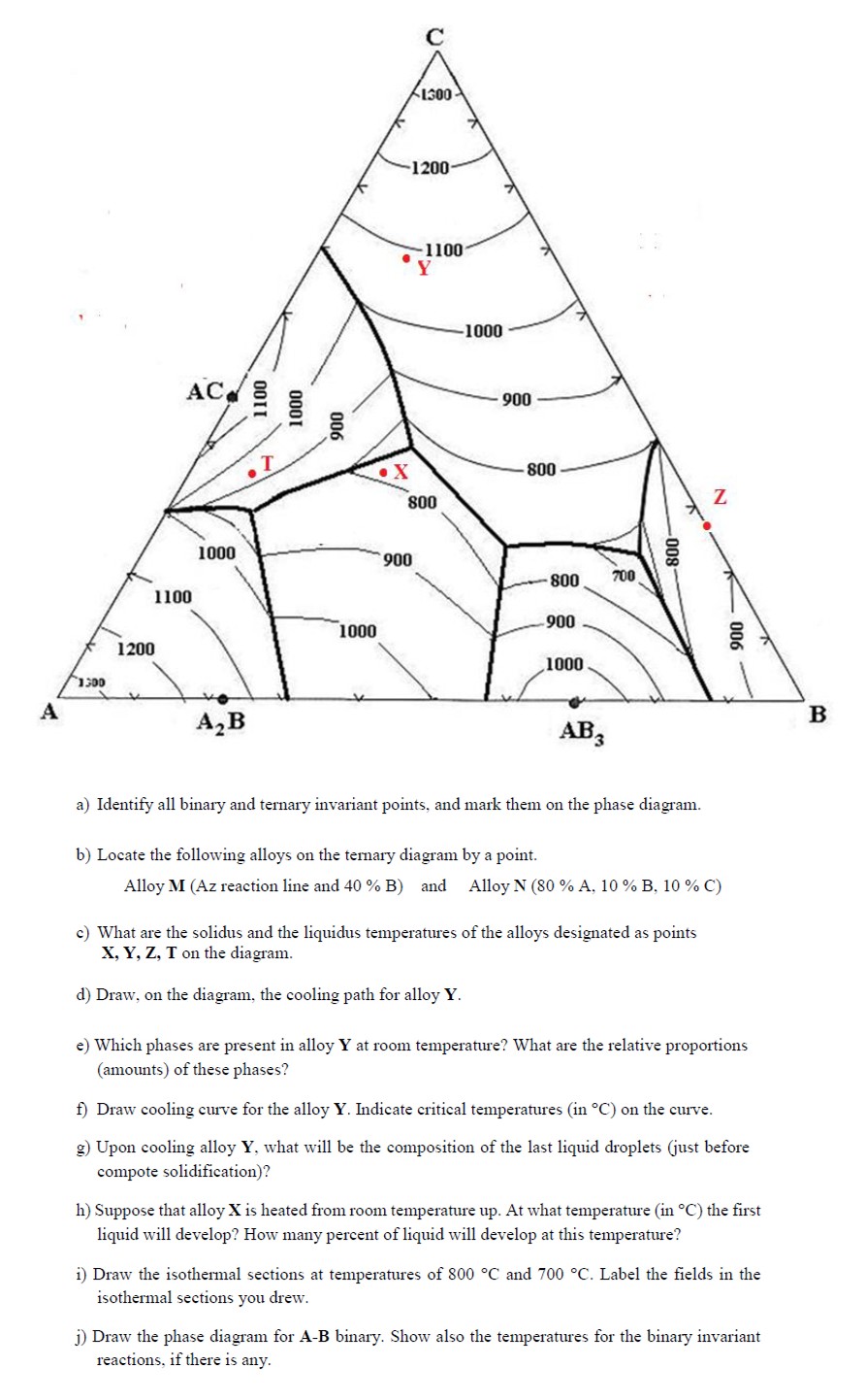  a) Identify all binary and ternary invariant points, and mark them