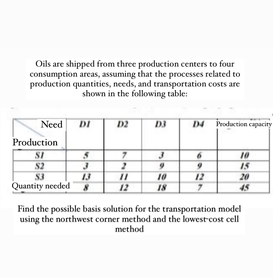  Please solve the chemical engineering question 
