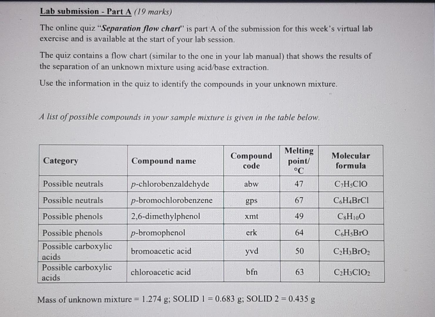  I have uploaded a flow chart which represents part A of