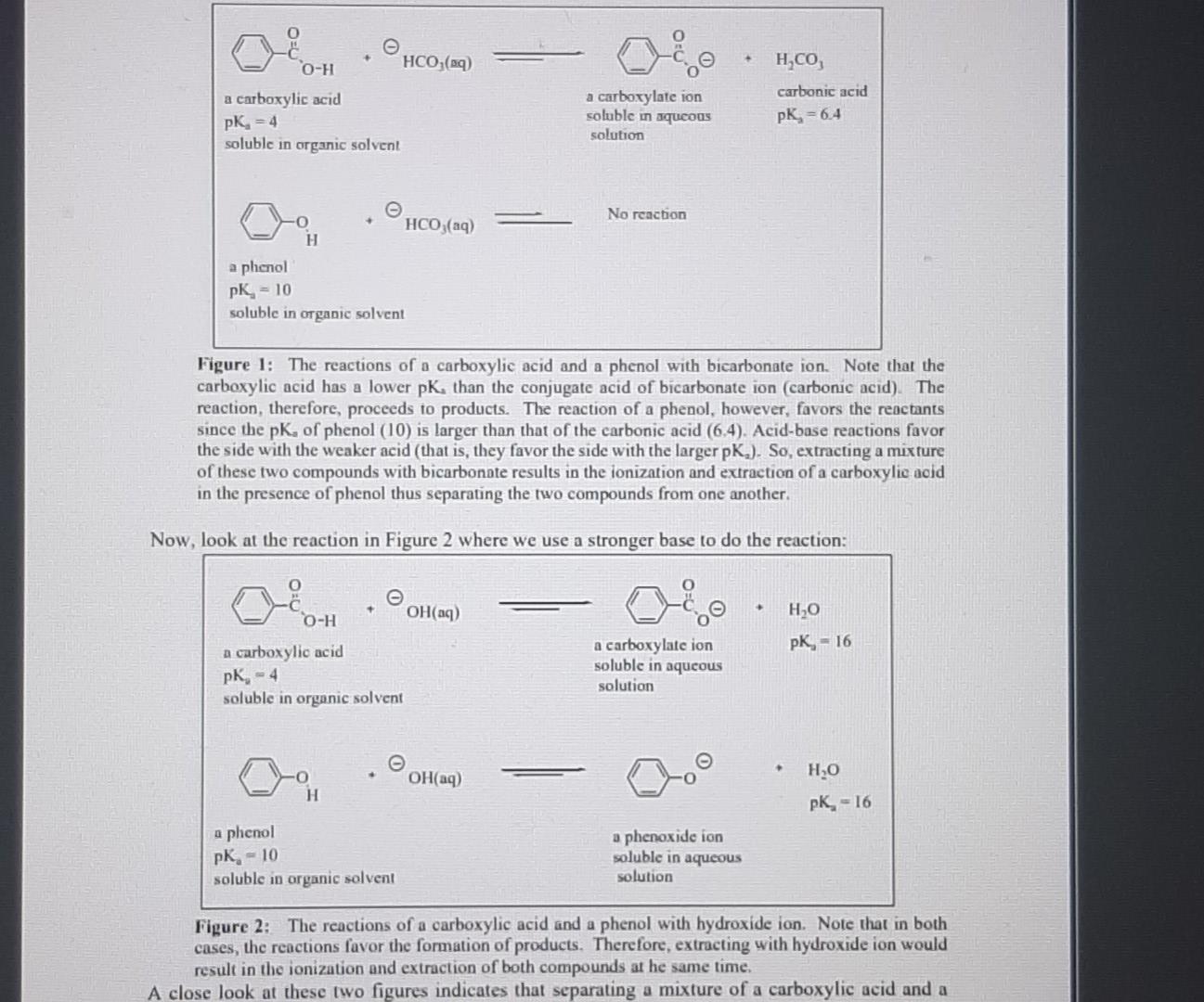my previous submitted question. It shows the flow chart that was submitted.