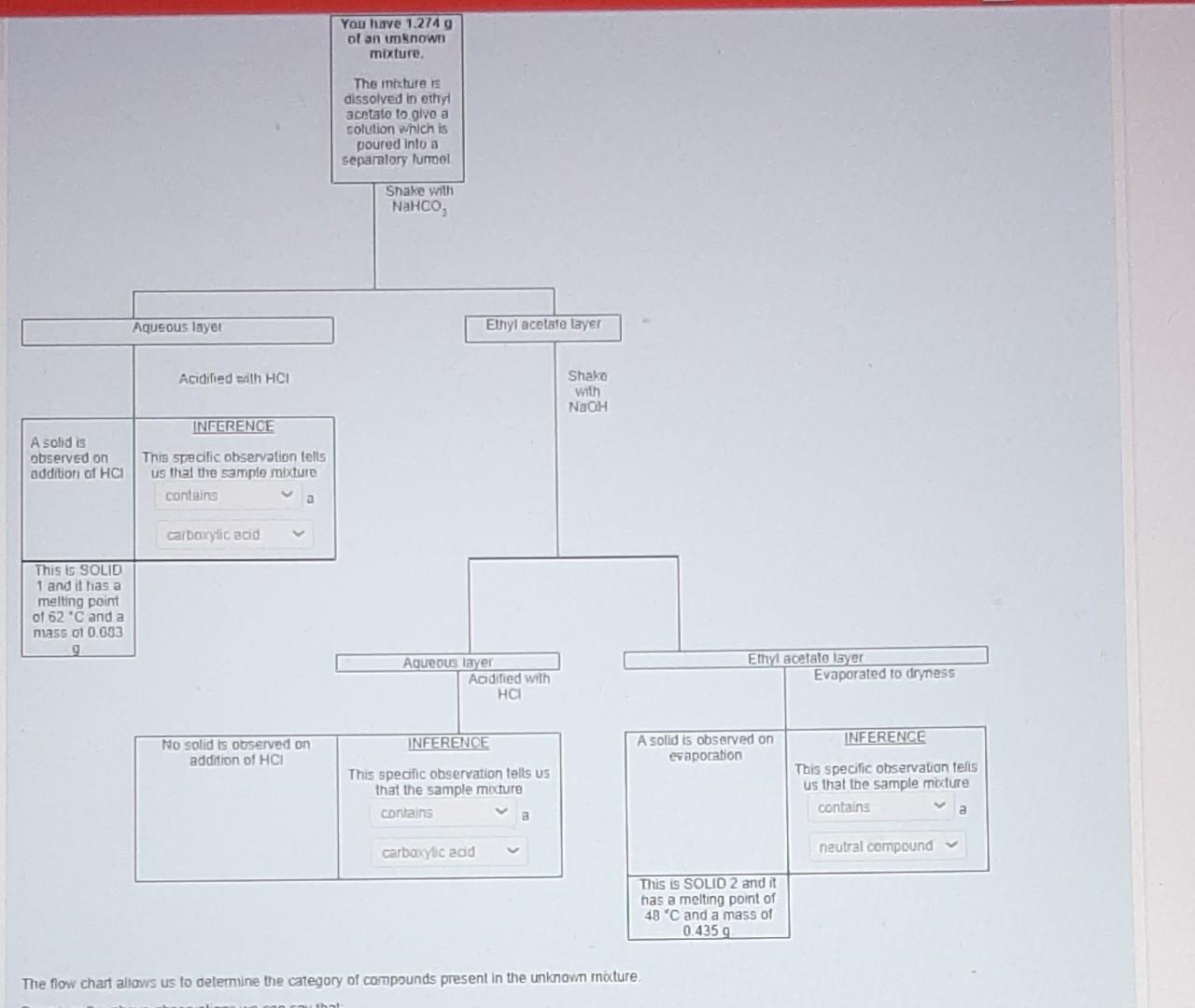 below contains other information that was given to assist in the completion