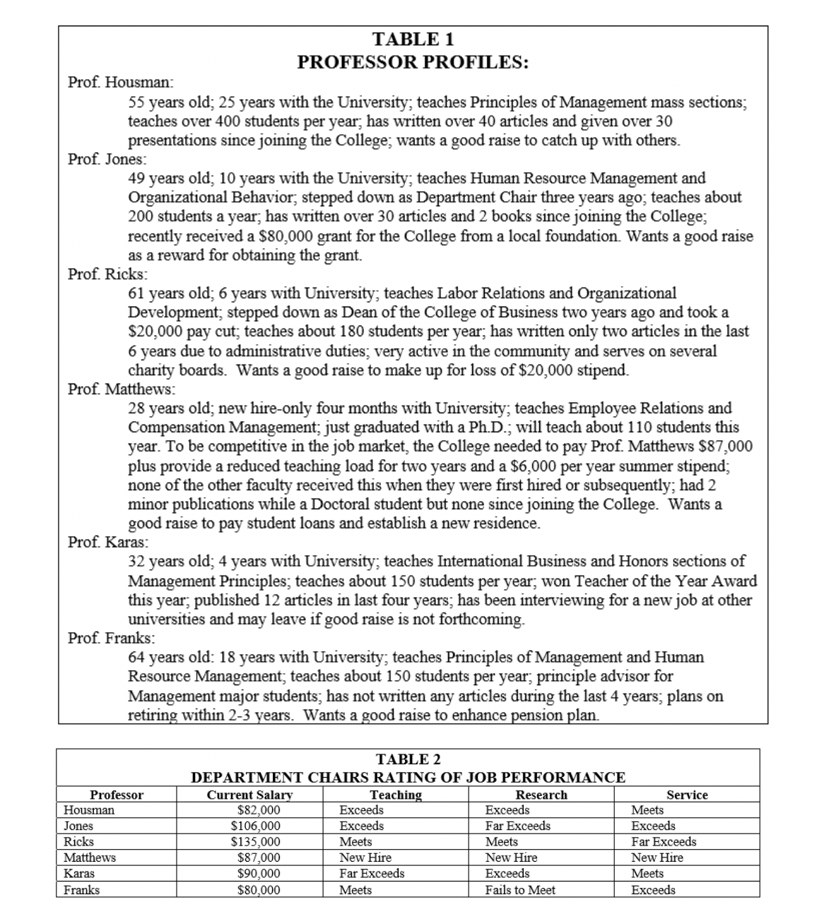 Please read and then fill out the box provide below to complete.