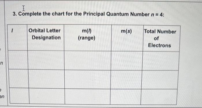  3. Complete the chart for the Principal Quantum Number n=4