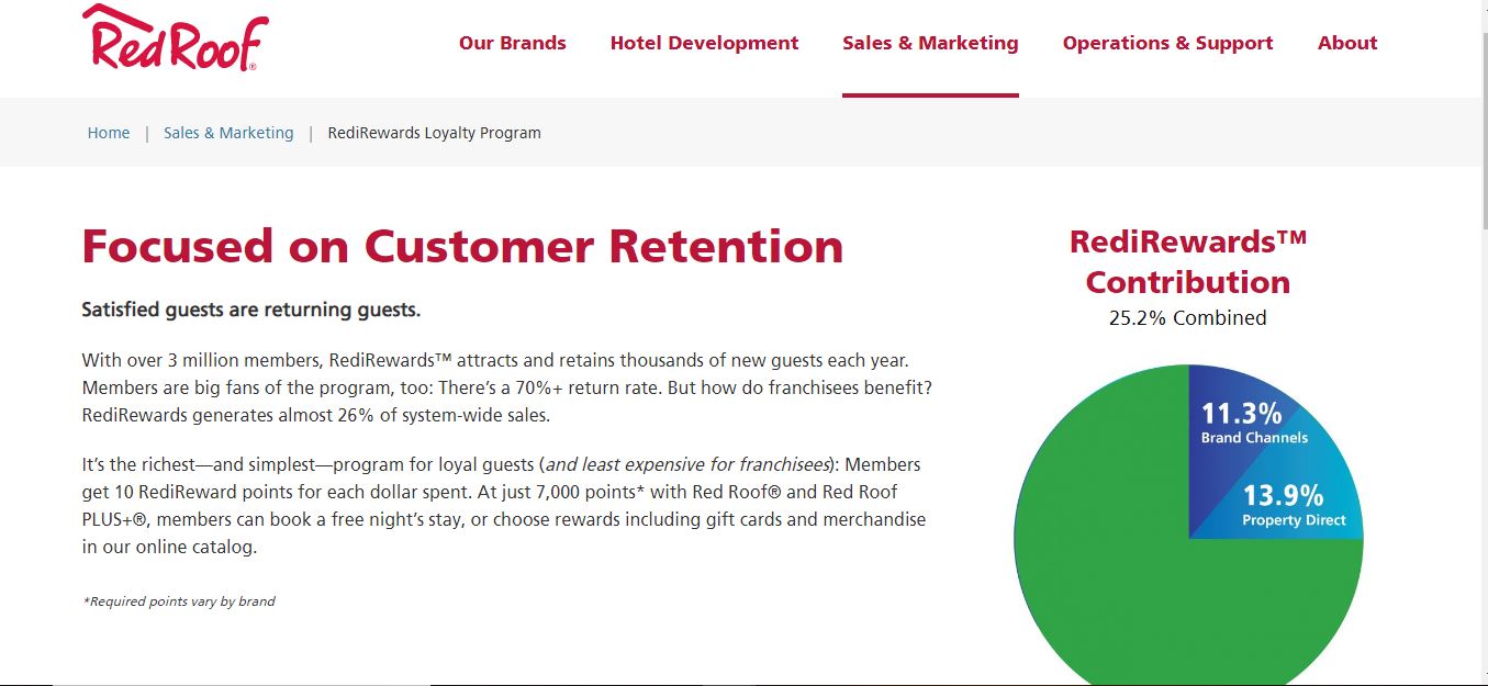 why.2.What other promotions strategies do you think your brand needs to implement