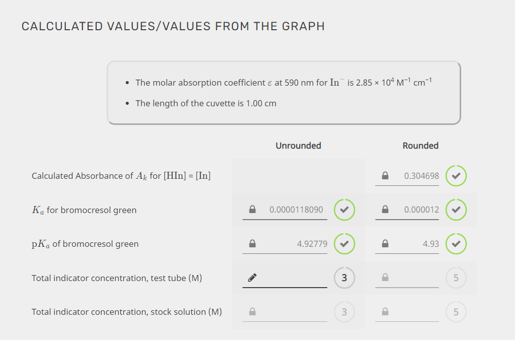  CALCULATED VALUES/VALUES FROM THE GRAPH . The molar absorption coefficient s