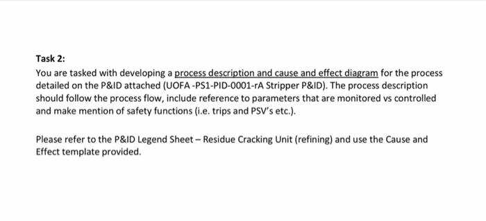 facility is to be dosed with sodium hypochlorite solution prior to discharge
