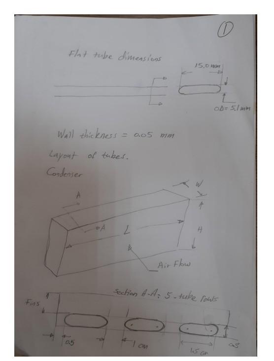 Thermal System Design Course Project OBJECTIVE: is to size a condenser given
