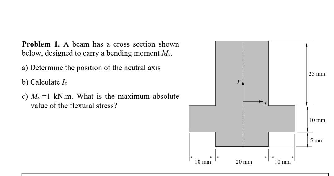please help me ASAP Problem 1. A beam has a cross