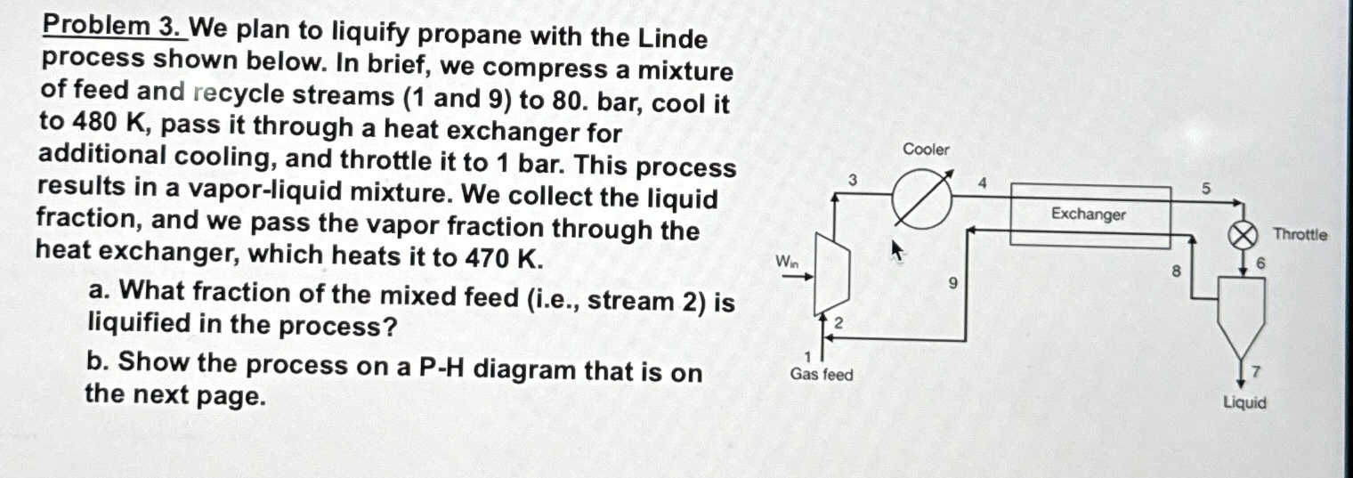  Problem 3. We plan to liquify propane with the Linde process
