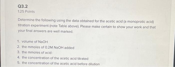 using HCI, CH3COOH and C H2O7 and H2SO4 of unknown concentration. Different
