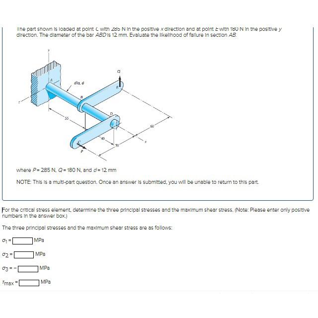 The part shown is loaded at point C with 28bN in
