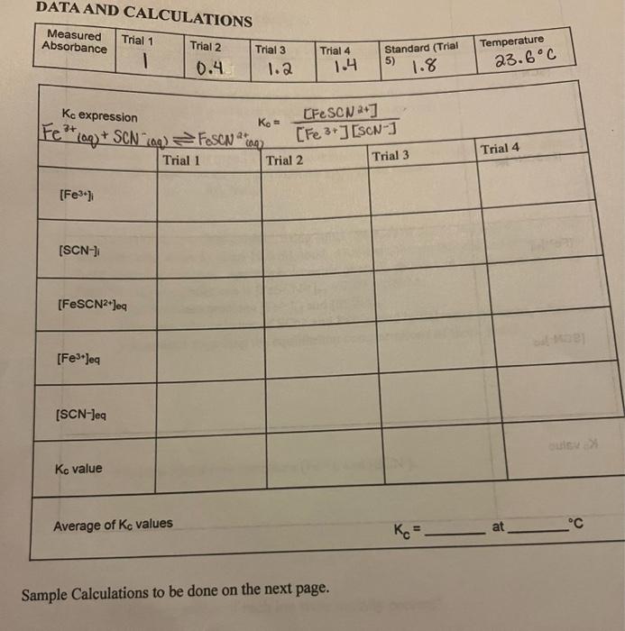  DATA AND CALCULATIONS Kc expression Average of KC values Sample Calculations