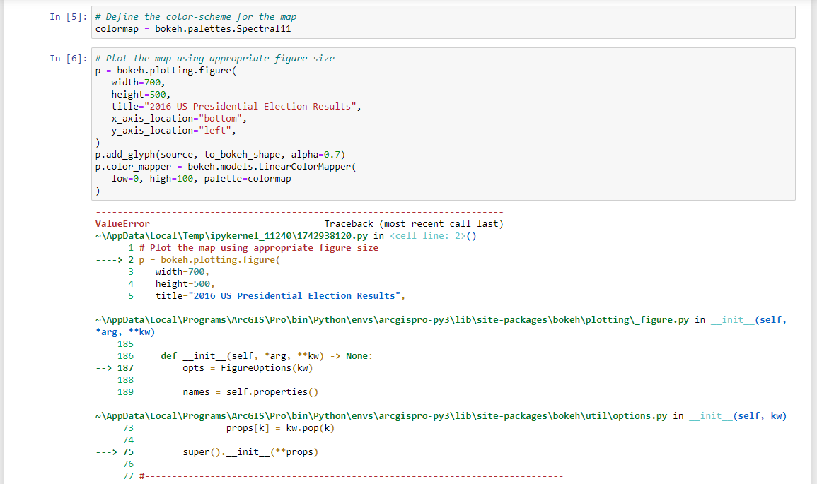 county-level 2016 presidential election data. Each row in the table is a
