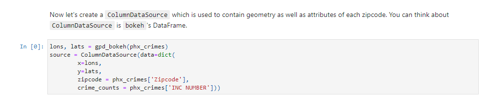 US Presidential election results using Bokeh library. When you hover the mouse