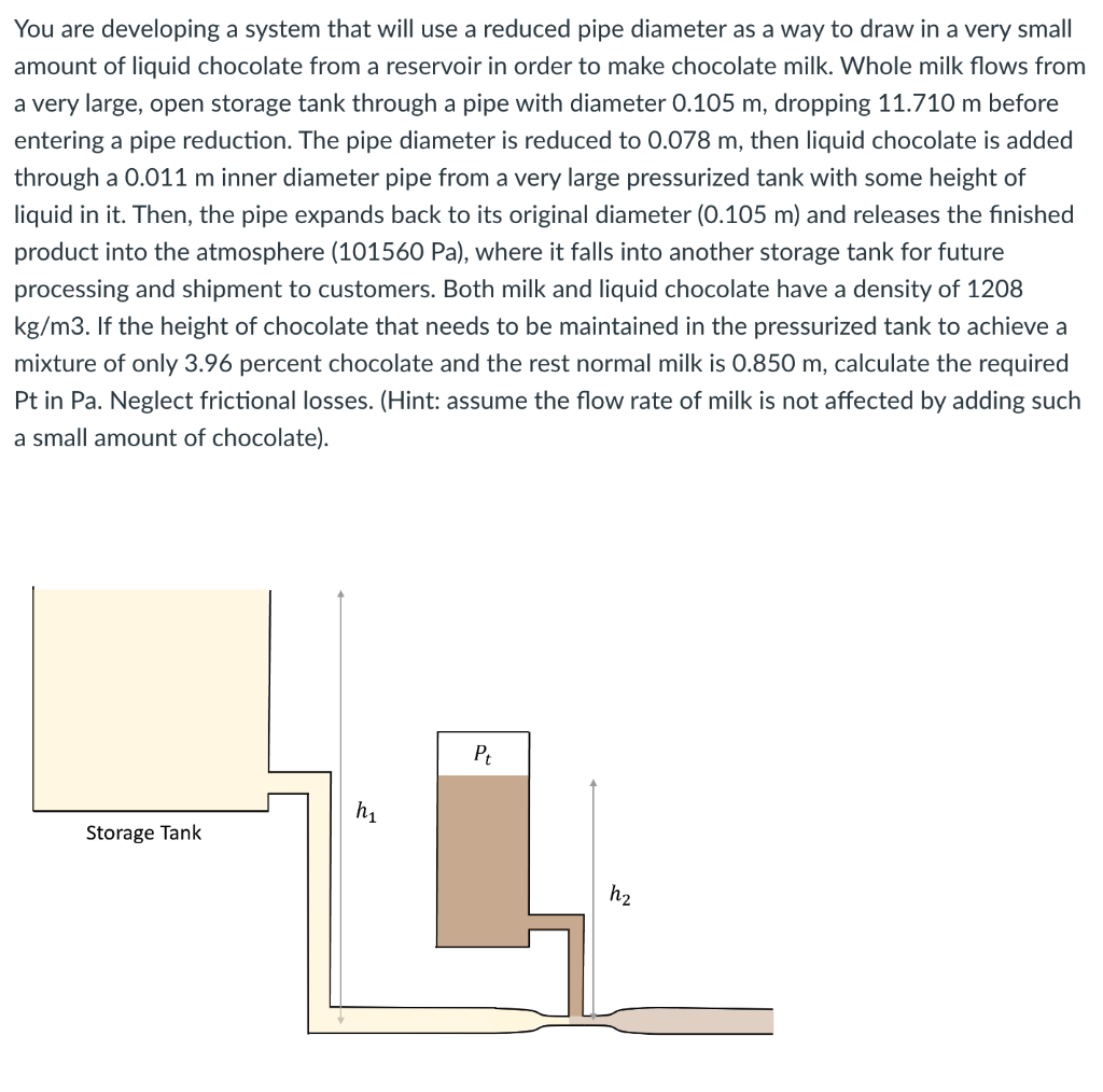 You are developing a system that will use a reduced pipe