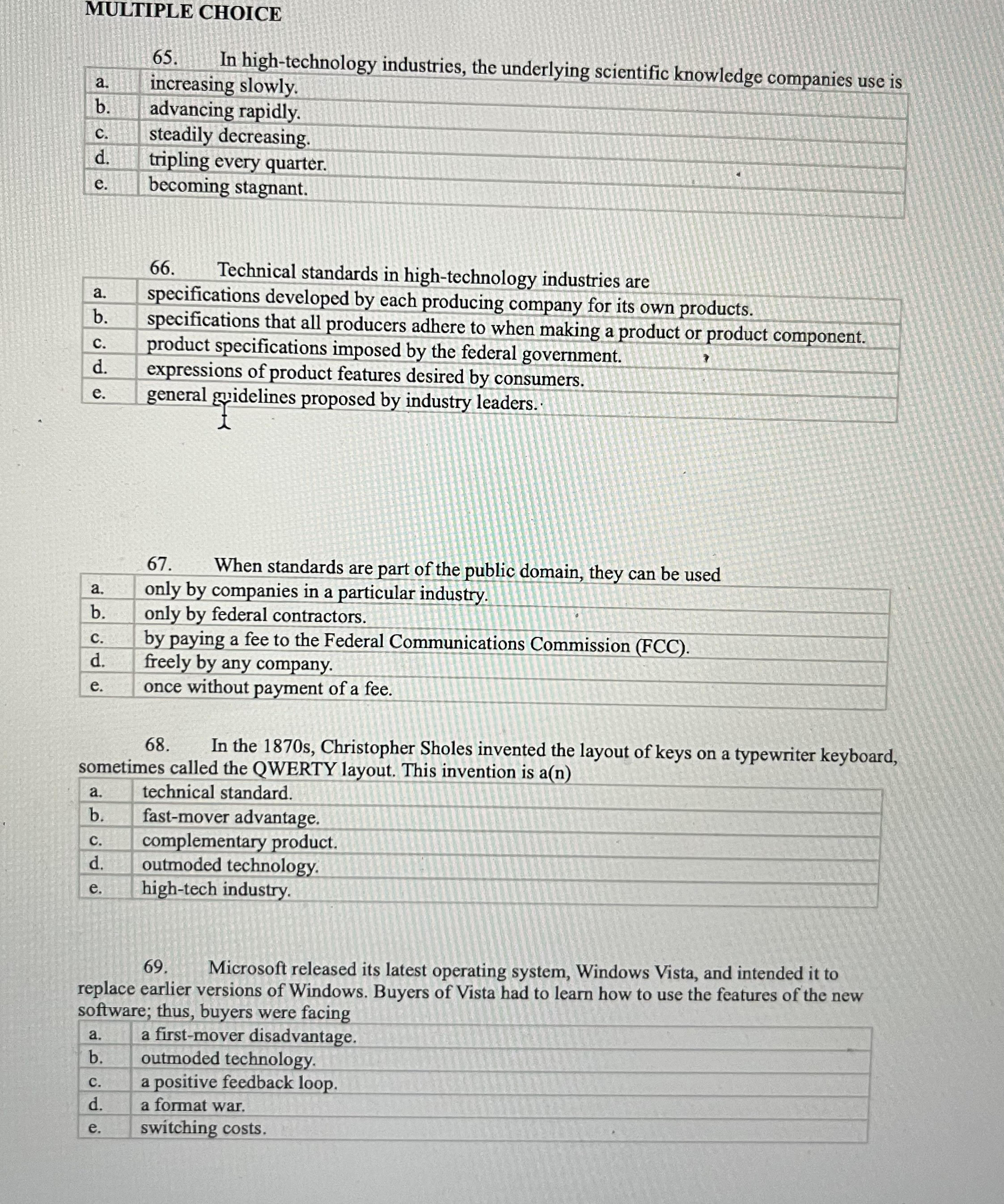  66. Technical standards in high-technology industries are a. specifications developed by