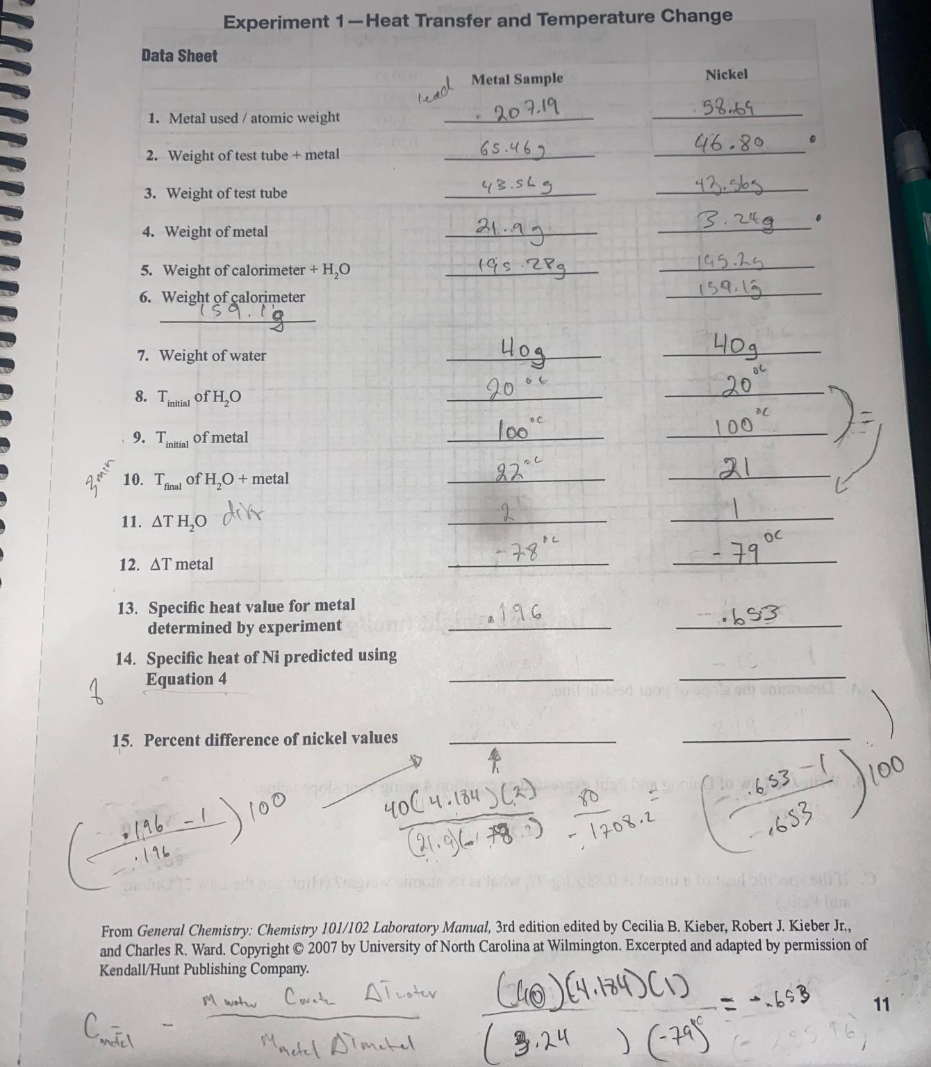  Experiment 1-Heat Transfer and Temperature Change Data Sheet Metal used /