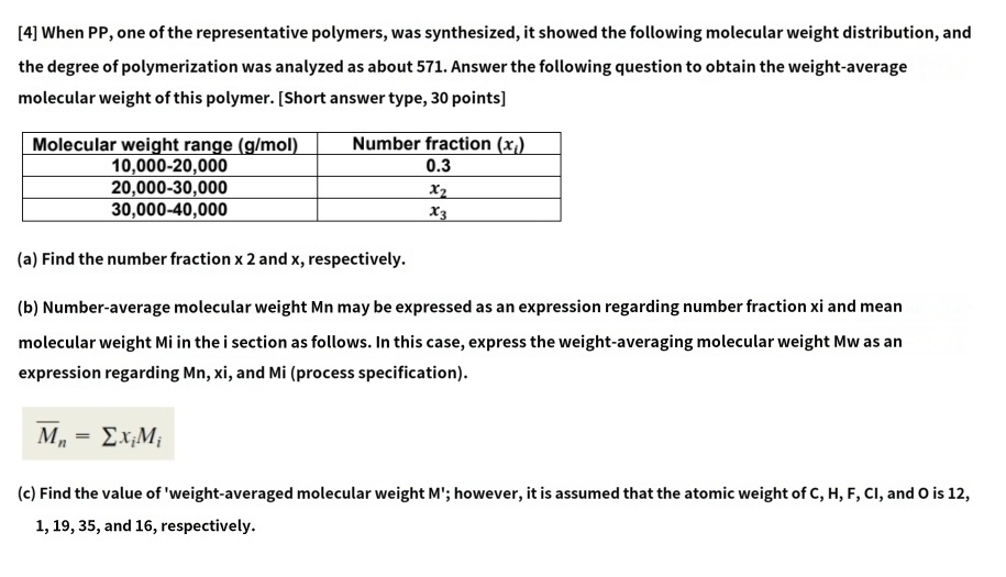  [4] When PP, one of the representative polymers, was synthesized, it