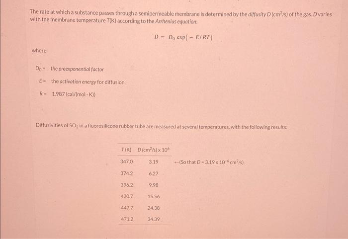 Please help The rate at which a substance passes through a semipermeable