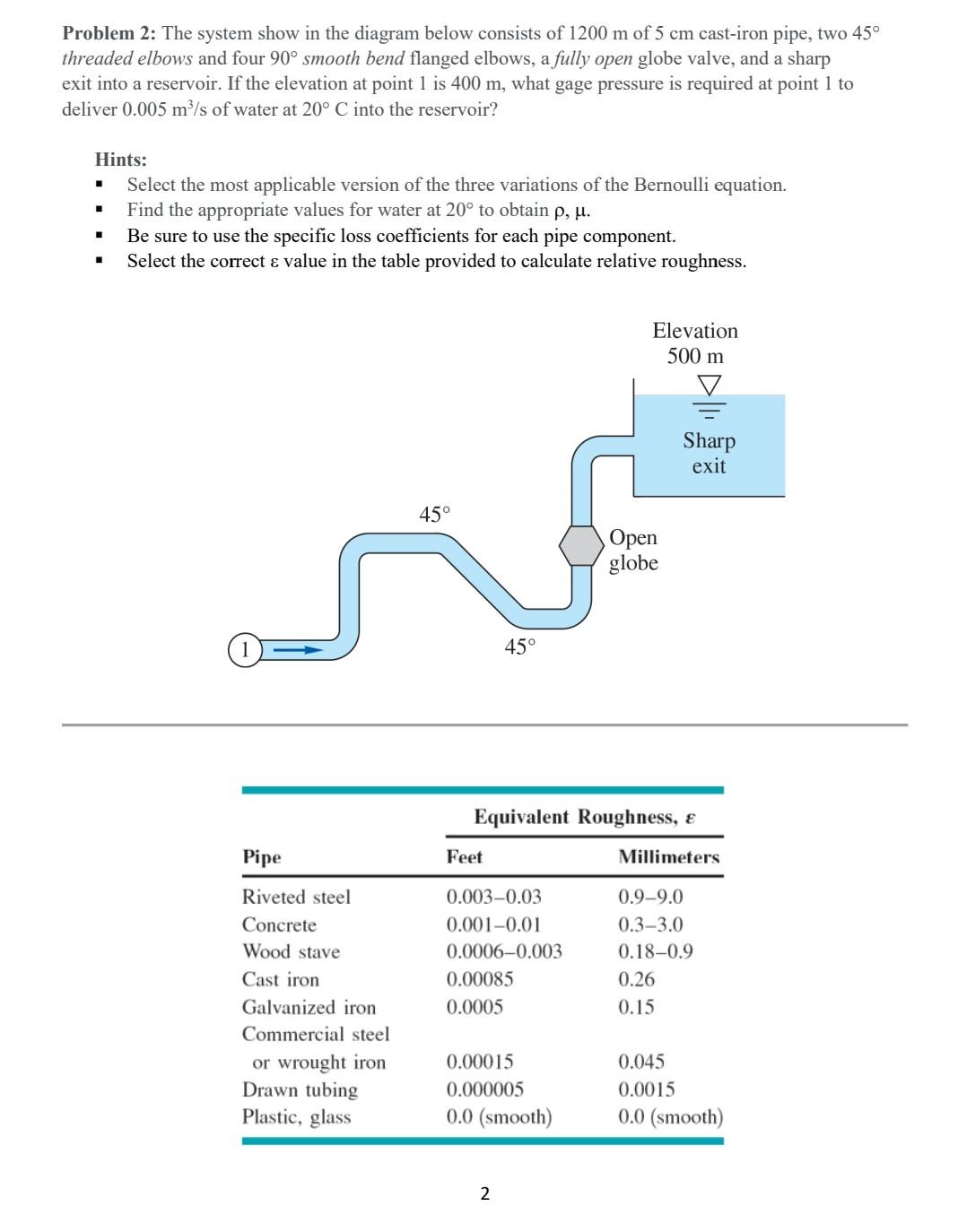 Problem 2: The system show in the diagram below consists of