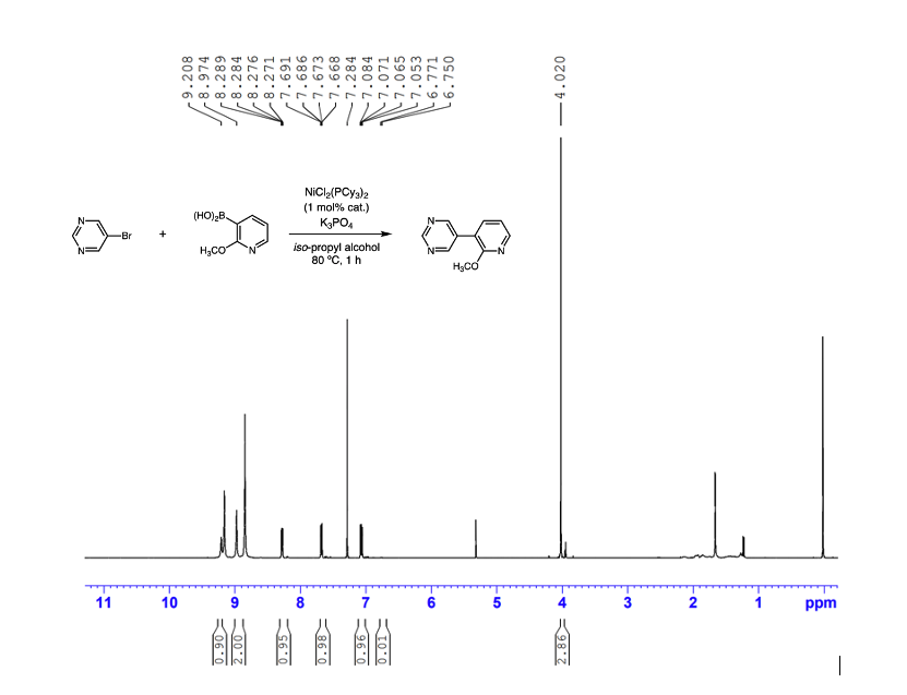 For this Suzuki cross coupling lab can someone please help label NMR