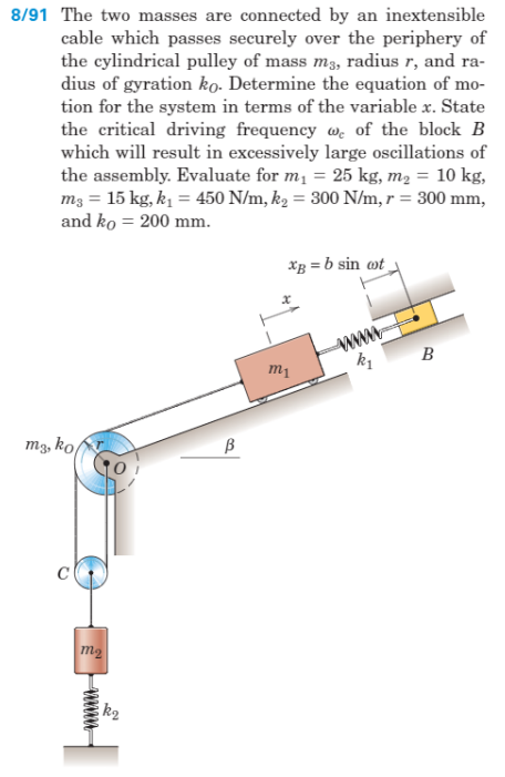  8/91 The two masses are connected by an inextensible cable which