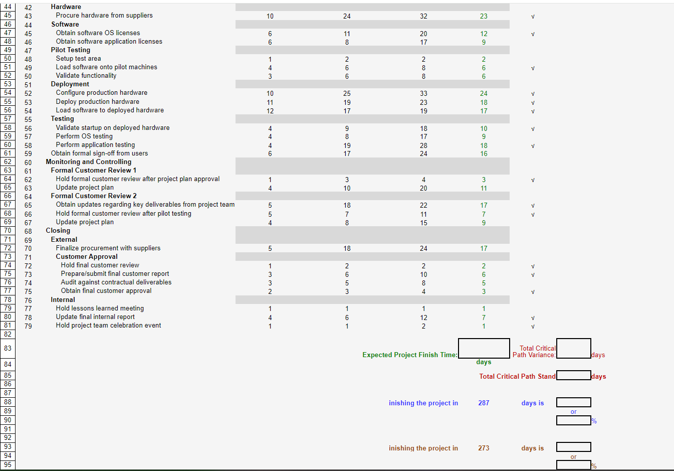 numbers and report on what they are saying. It is also important