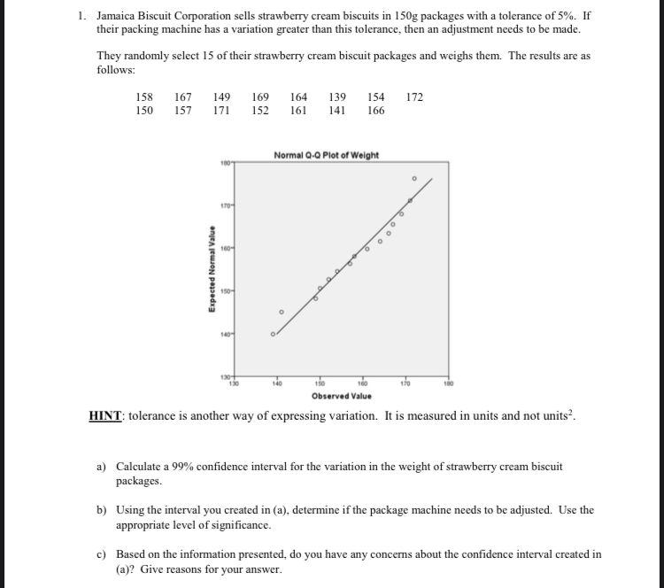 What's the difference between calculating confidence interval to determine hypothesis testing via