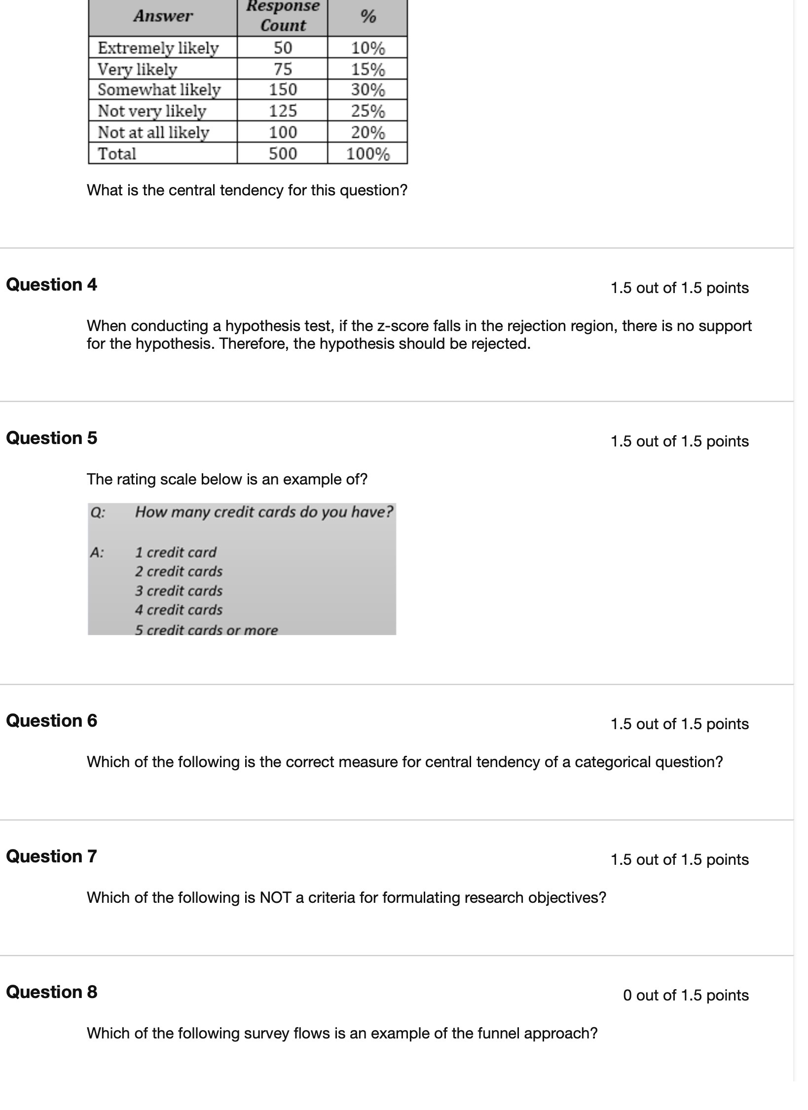  Response Answer Count % Extremely likely 50 10% Very likely 75