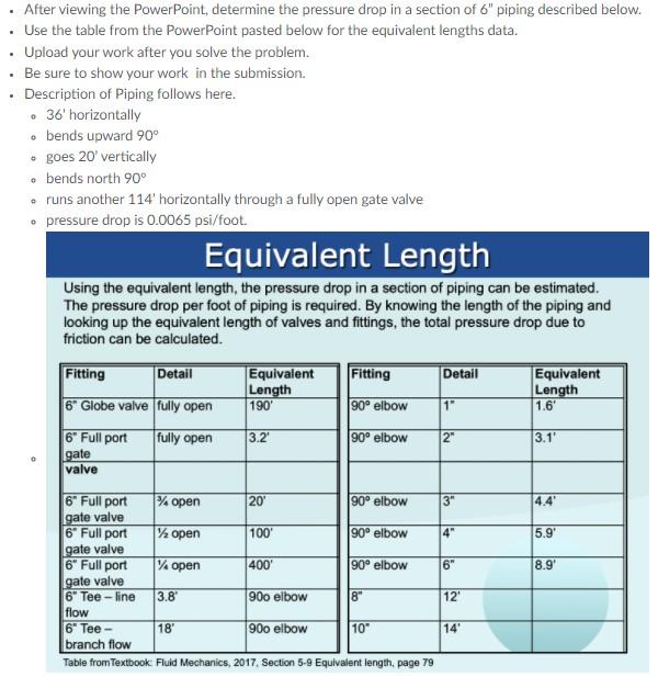 of 6" piping that runs as follows 180' horizontally Bends upward 90