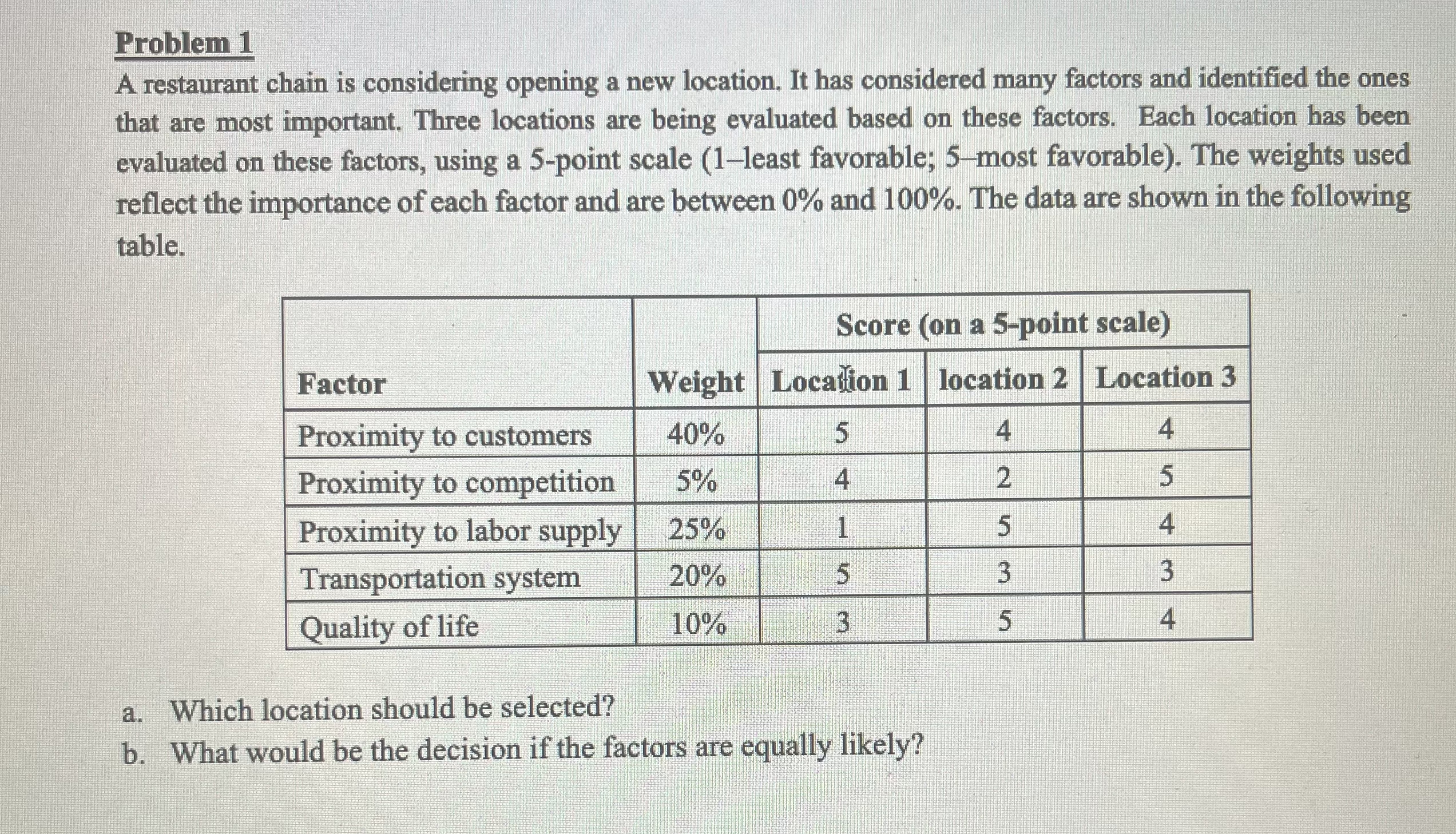  Problem 1 A restaurant chain is considering opening a new location.