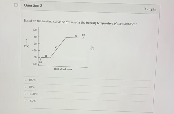 substance exist as a pure liquid? Based on the heating curve below,
