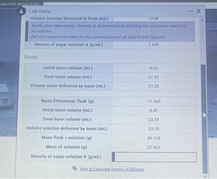  IORATORY SIMULATION Lab Data Volume solution delivered to flask ( mL