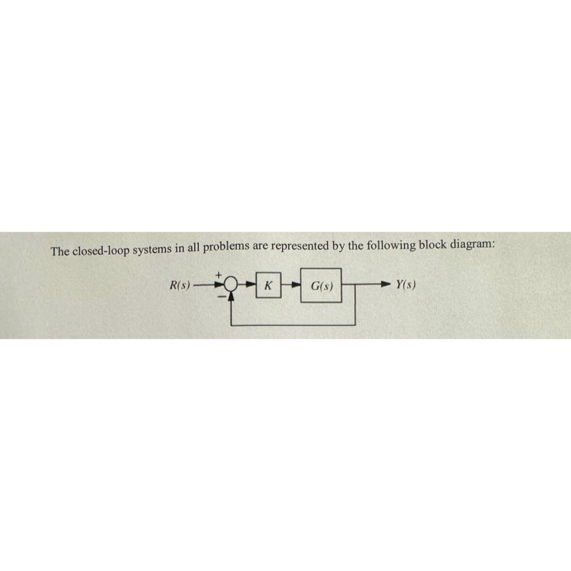  A system has L(s)= K G(s)= K / s(s^2+10s +16) a)