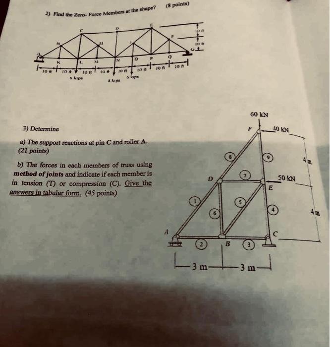  2) Find the Zero-Foree Members at the shape? (8 points) 3)